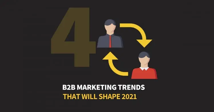 B2b Marketing Trends That Will Shape 2021